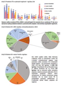 Komplexné poradenstvo v oblasti odpadov